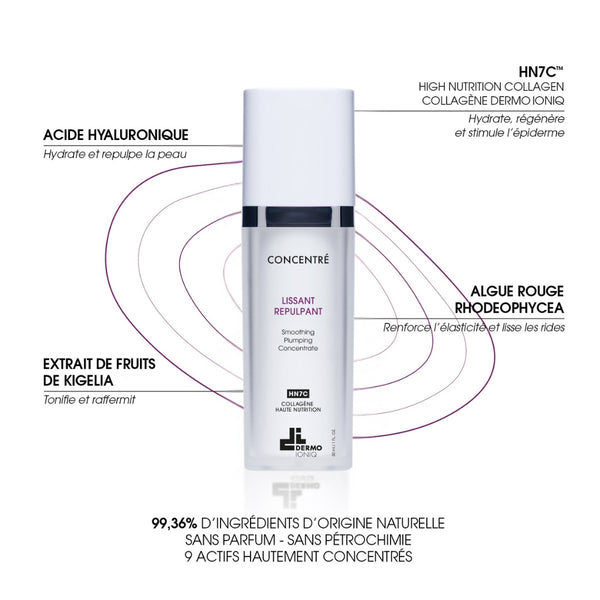 Concentrato Levigante Rimpolpante - 30ml