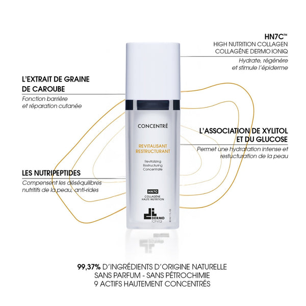 Concentré Revitalisant Restructurant - 30ml