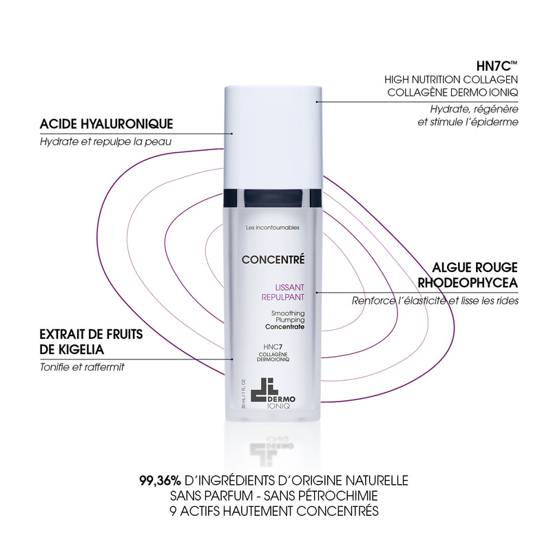 Plumping Smoothing Concentrate - 30ml