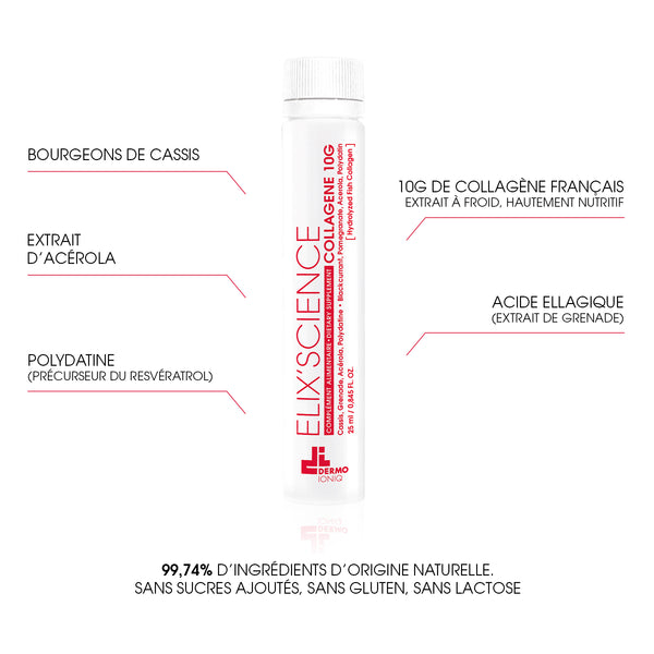 Elix'Science 90j | Hydratante Antioxydante