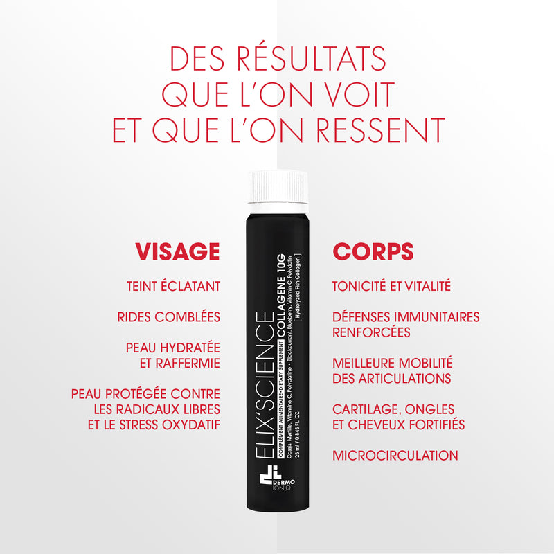 Elix'Science - Moisturizing &amp; Antioxidant Cure